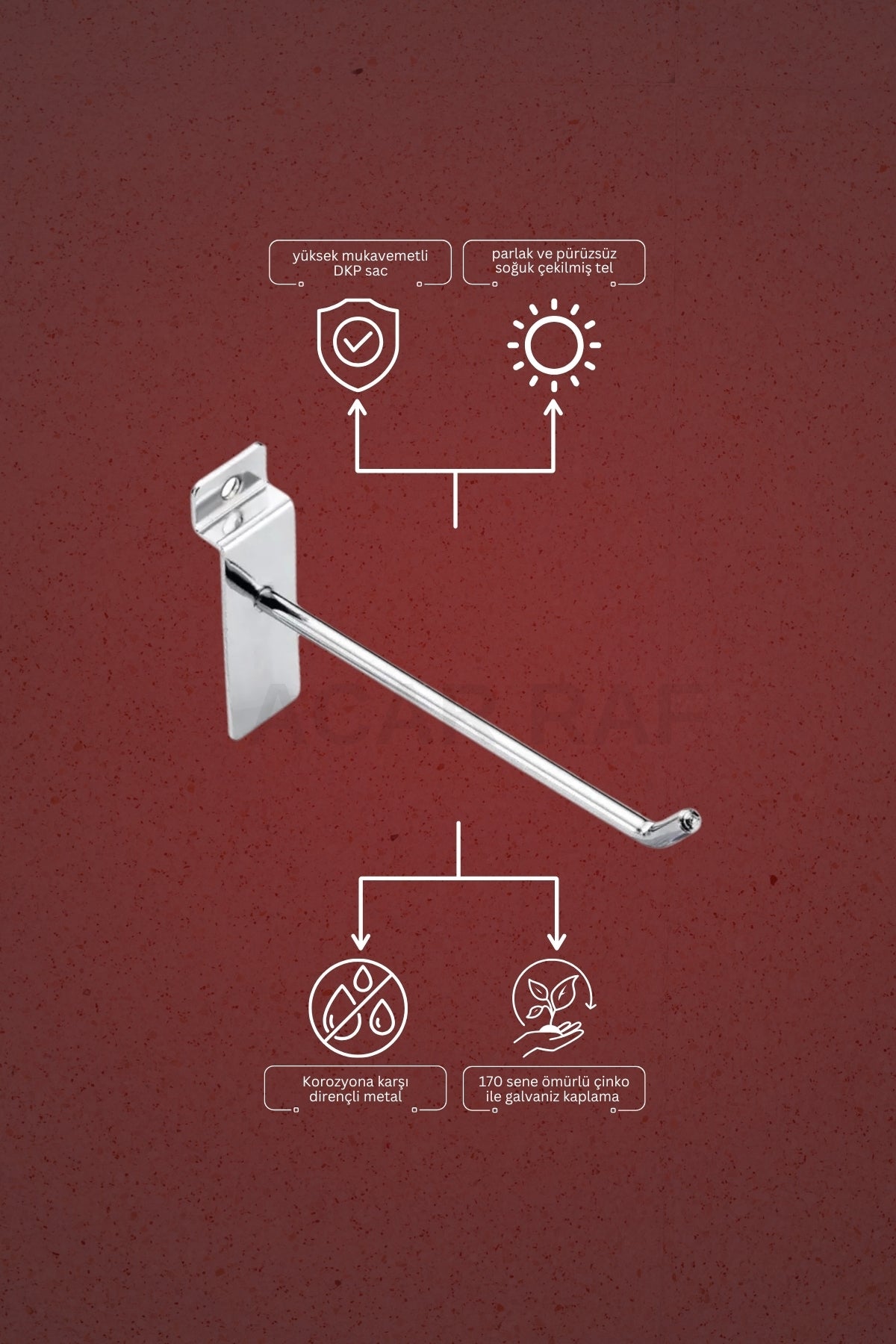 Kanal Kanca 25 Adet 25 Cm Pano Ve Lambiri Panel Uyumlu Tel Askı